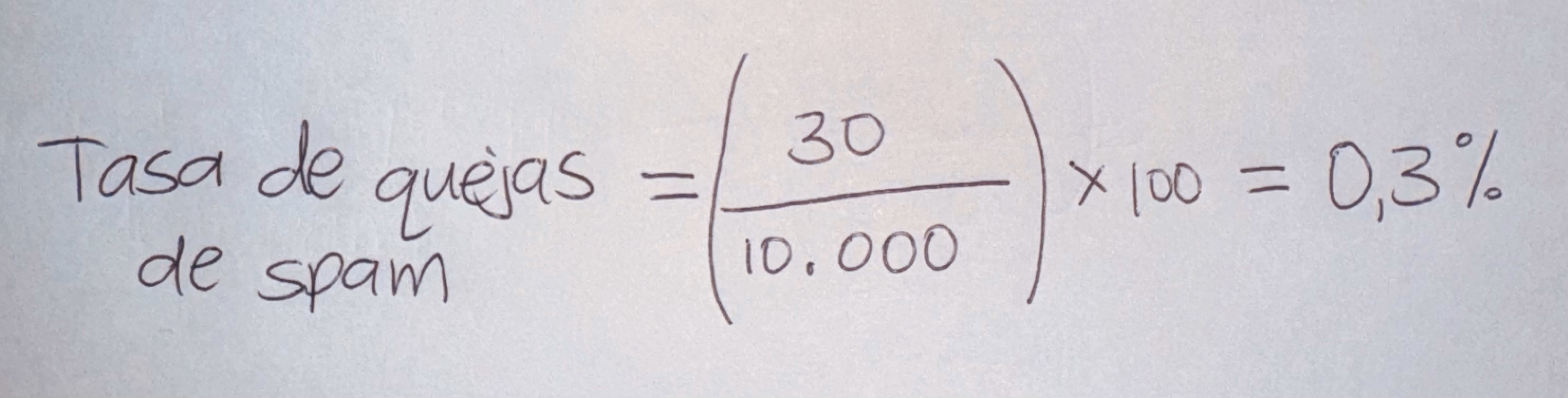 Hand written calculation