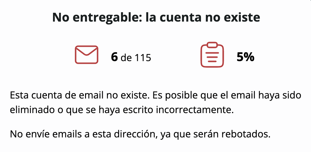 Captura de pantalla mostrando información sobre emails no entregables